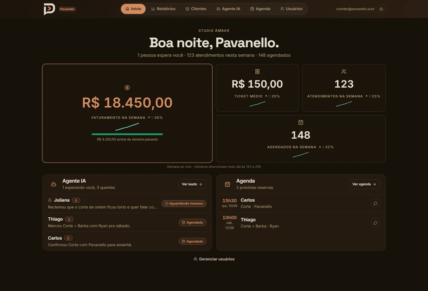 Sistema do Studio Âmbar nas cores da Pavanello, com agenda, atendimentos e indicadores fictícios
